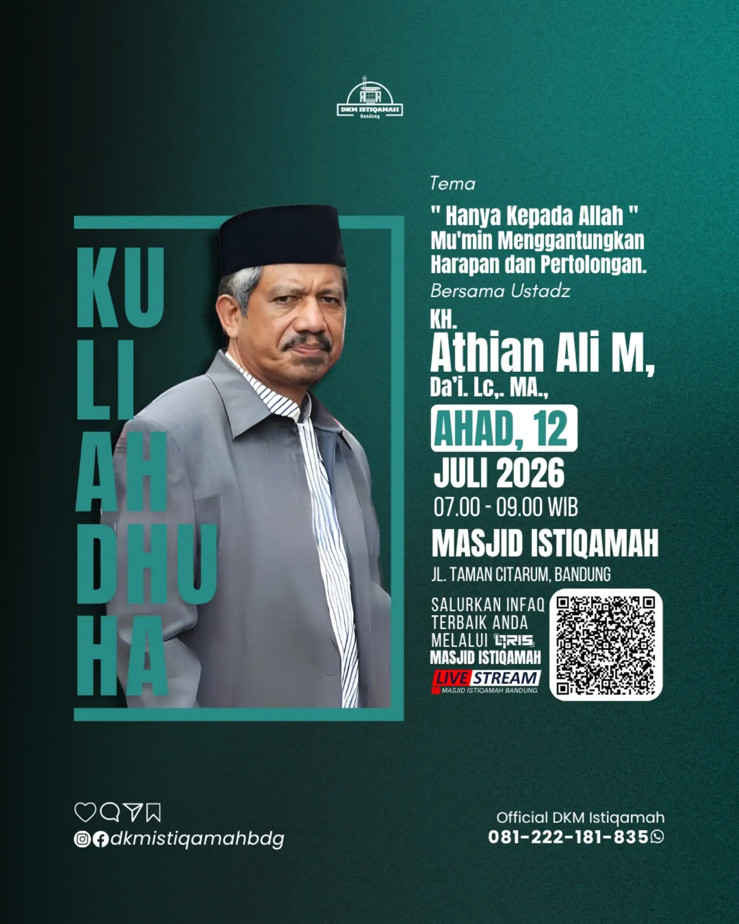 Hanya Kepada Allah Mu'min Menggantungkan Harapan dan Pertolongan