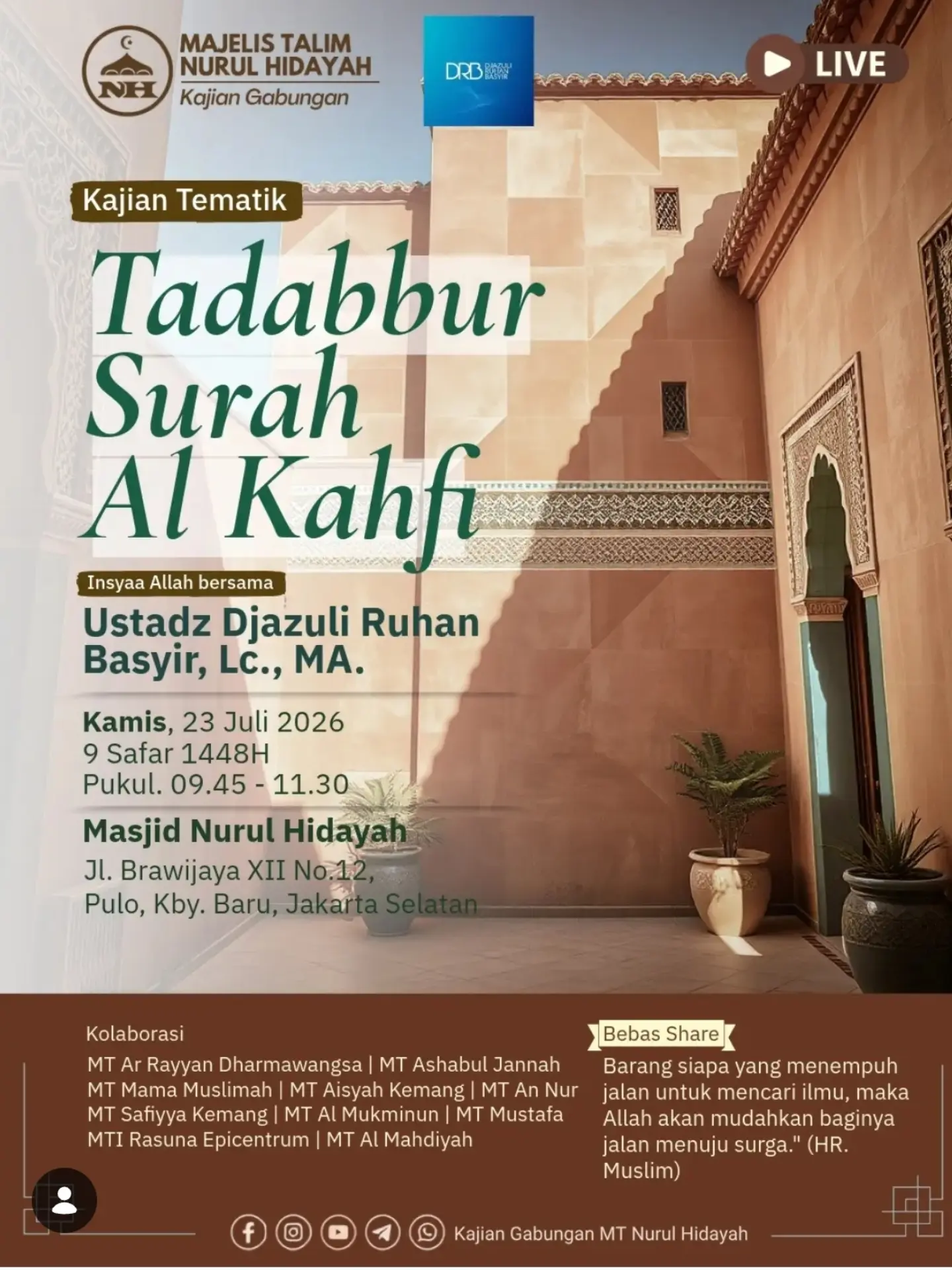 Tadabbur Surah Al Kahfi