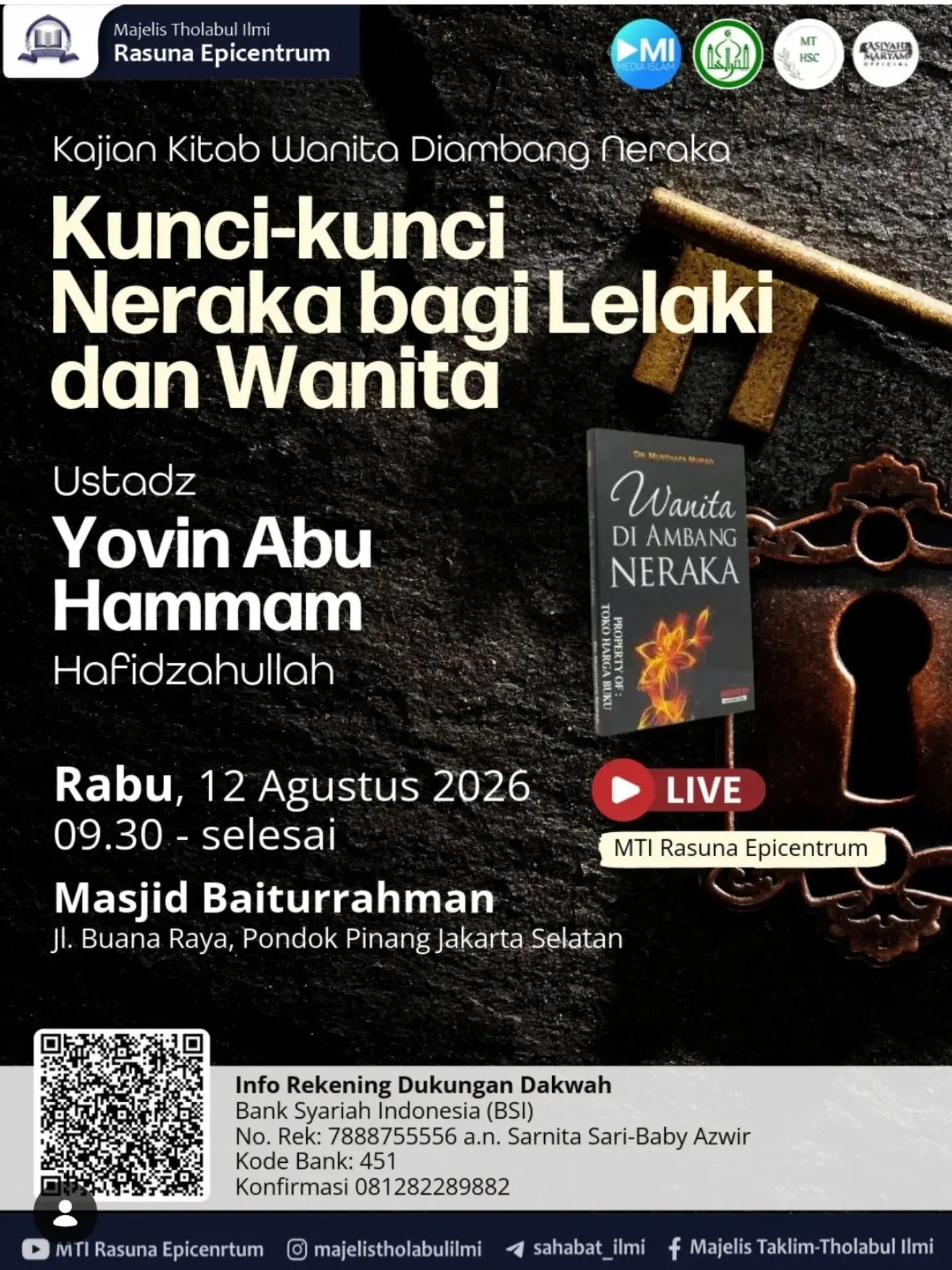 Kunci-kunci Neraka bagi Lelaki dan Wanita