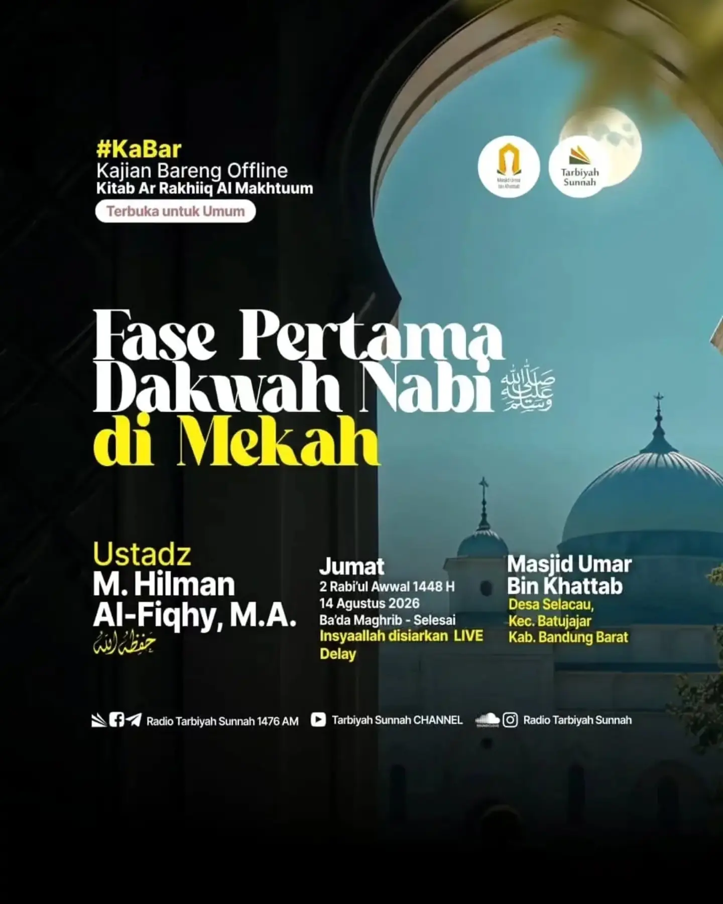 Fase Pertama Dakwah Nabi di Mekah