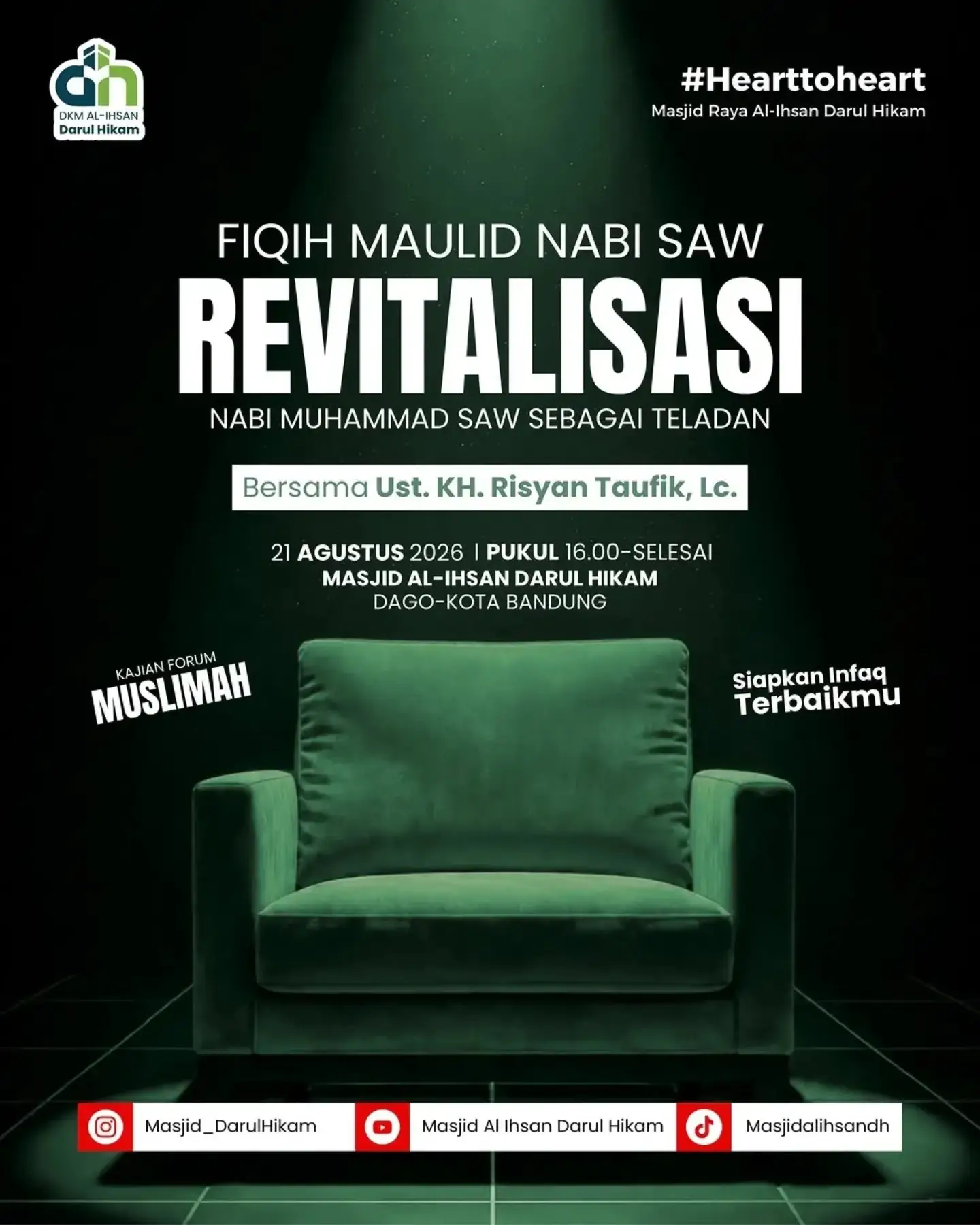 FIQIH MAULID NABI SAW