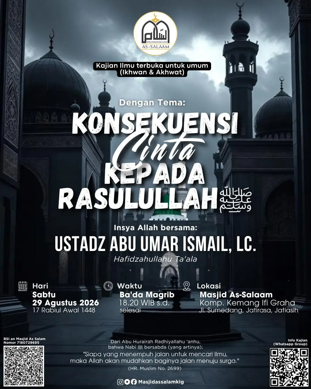 KONSEKUENSI Cinta Kepada Rasulullah