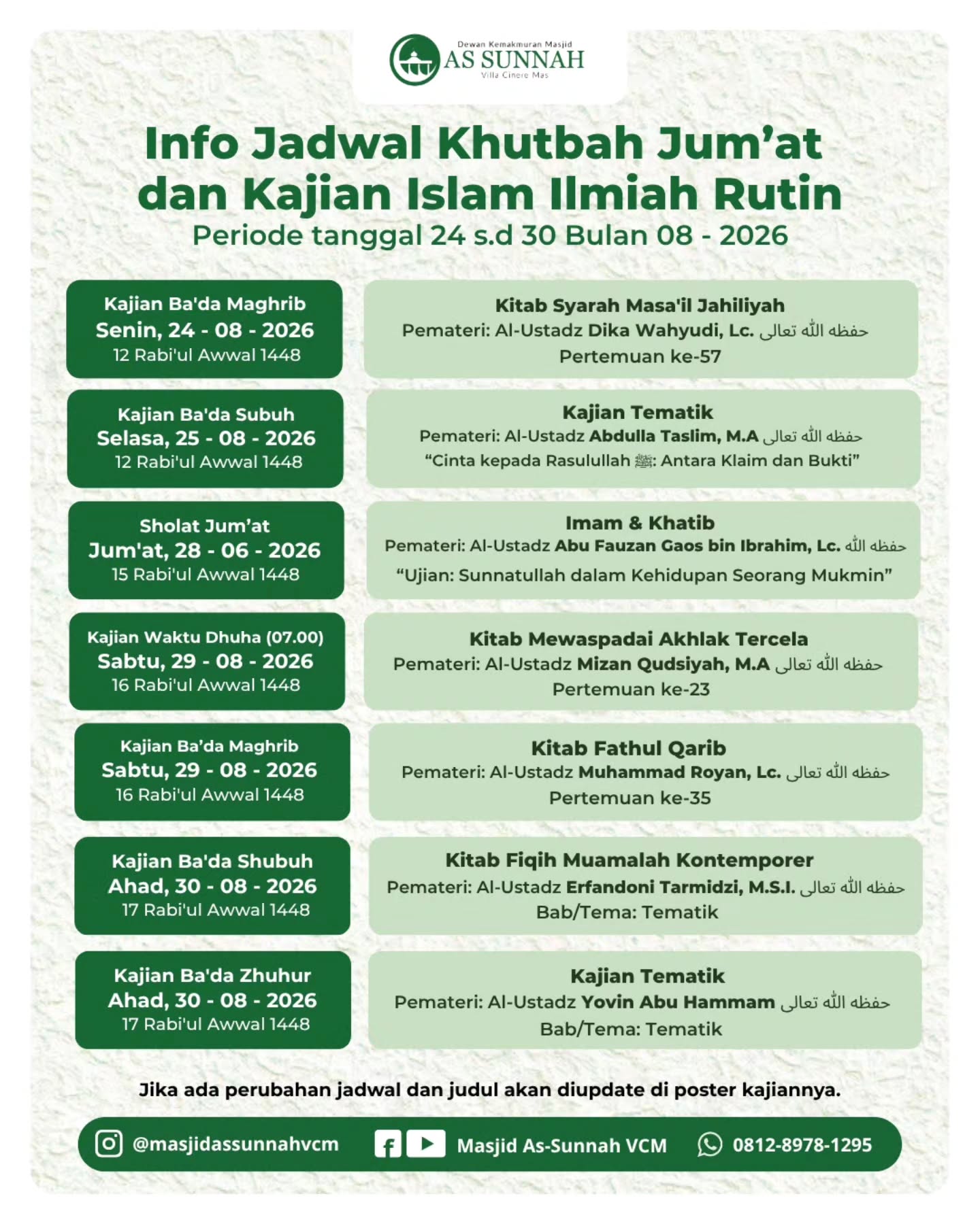Kitab Fathul Qarib