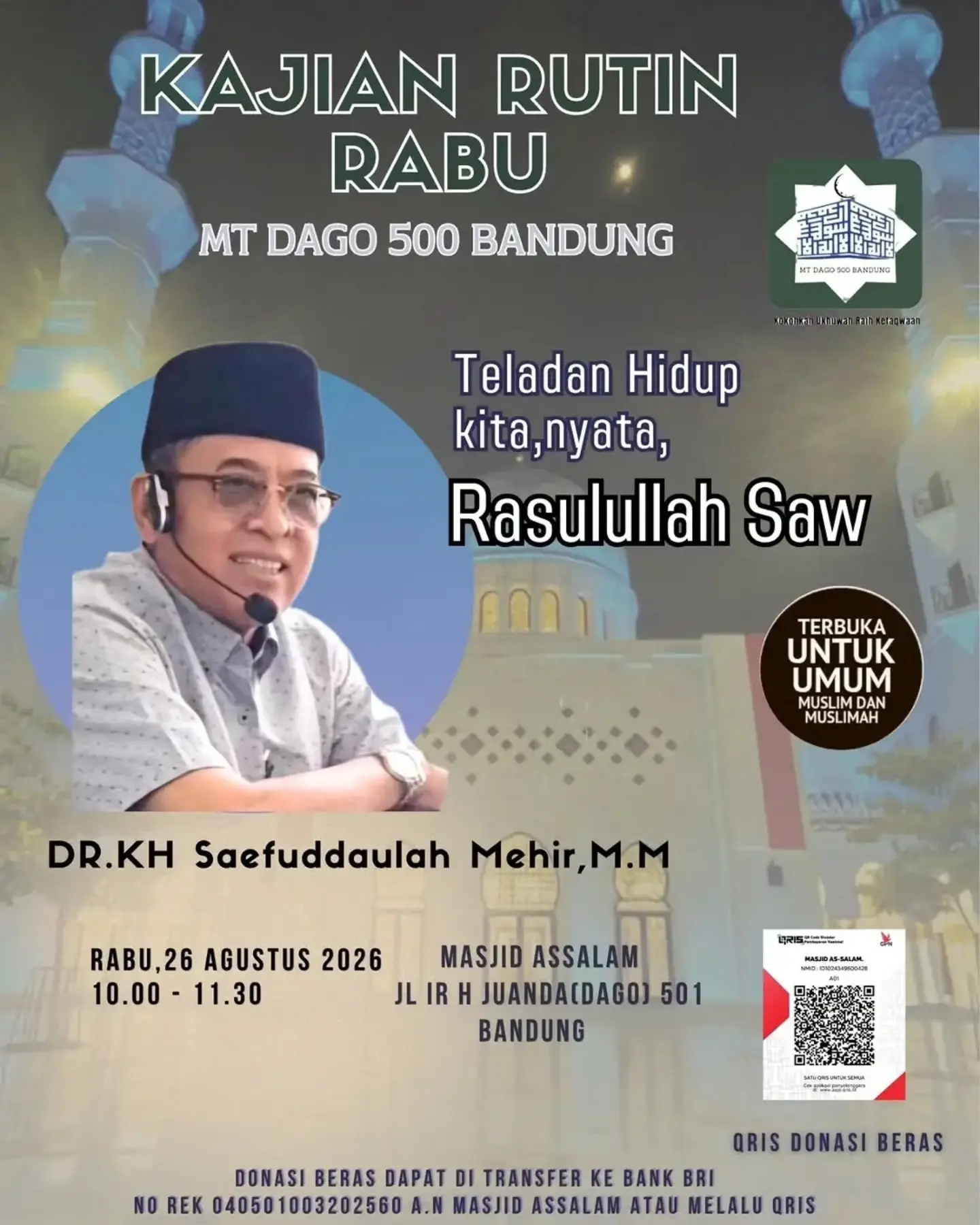 Teladan Hidup Kita, Nyata, Rasulullah Saw