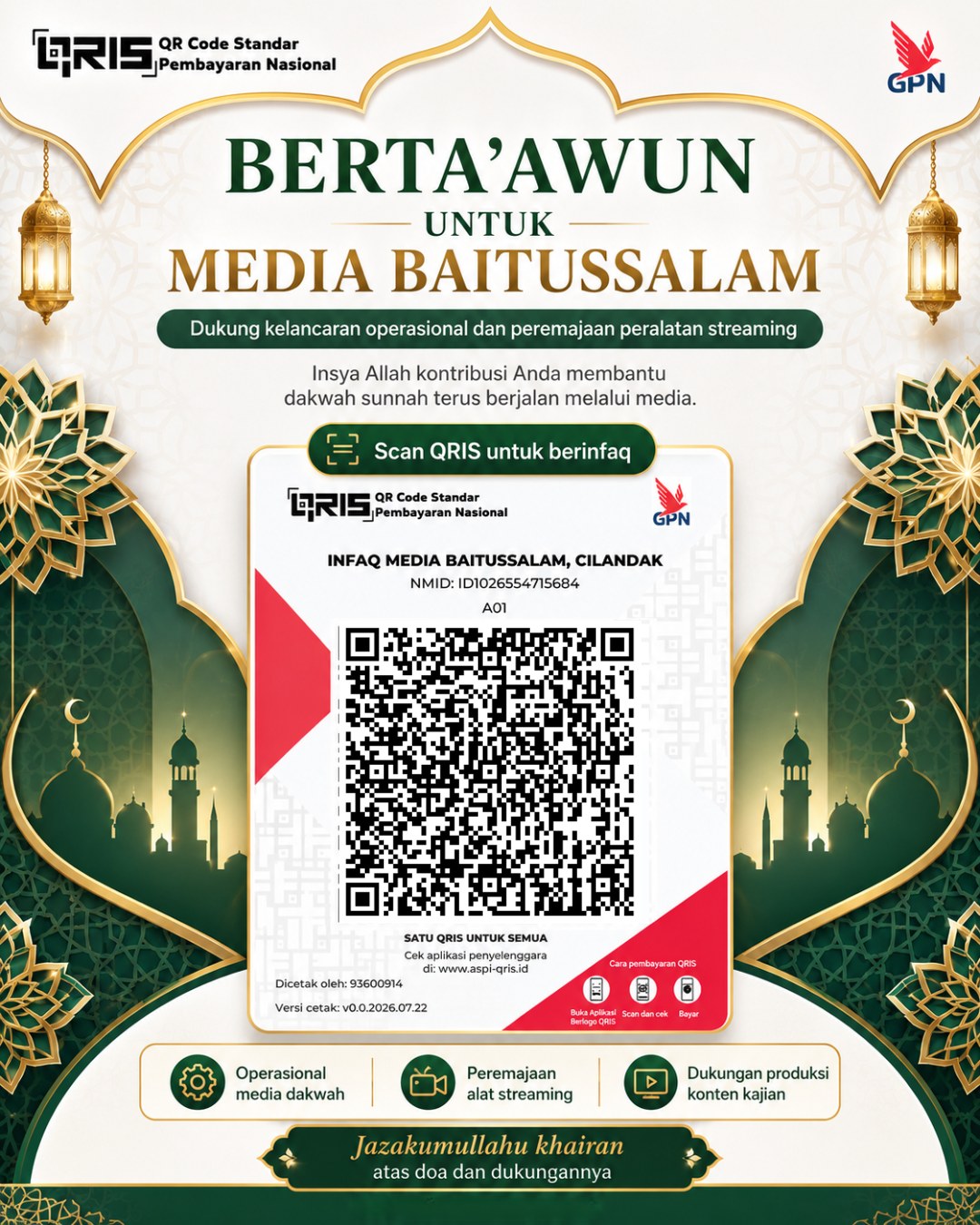 Tafsir Surat Al-Fatihah