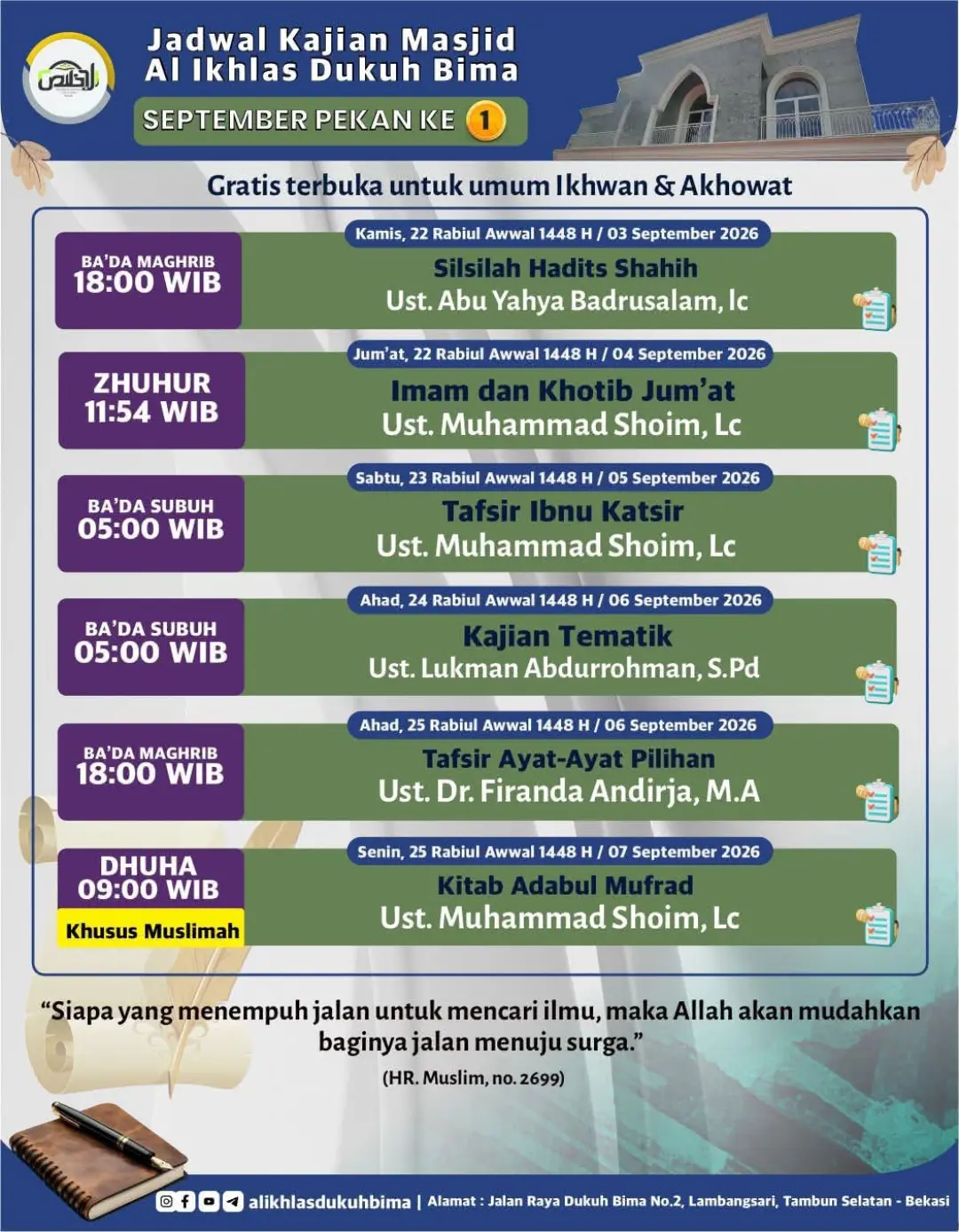 Kitab Adabul Mufrad