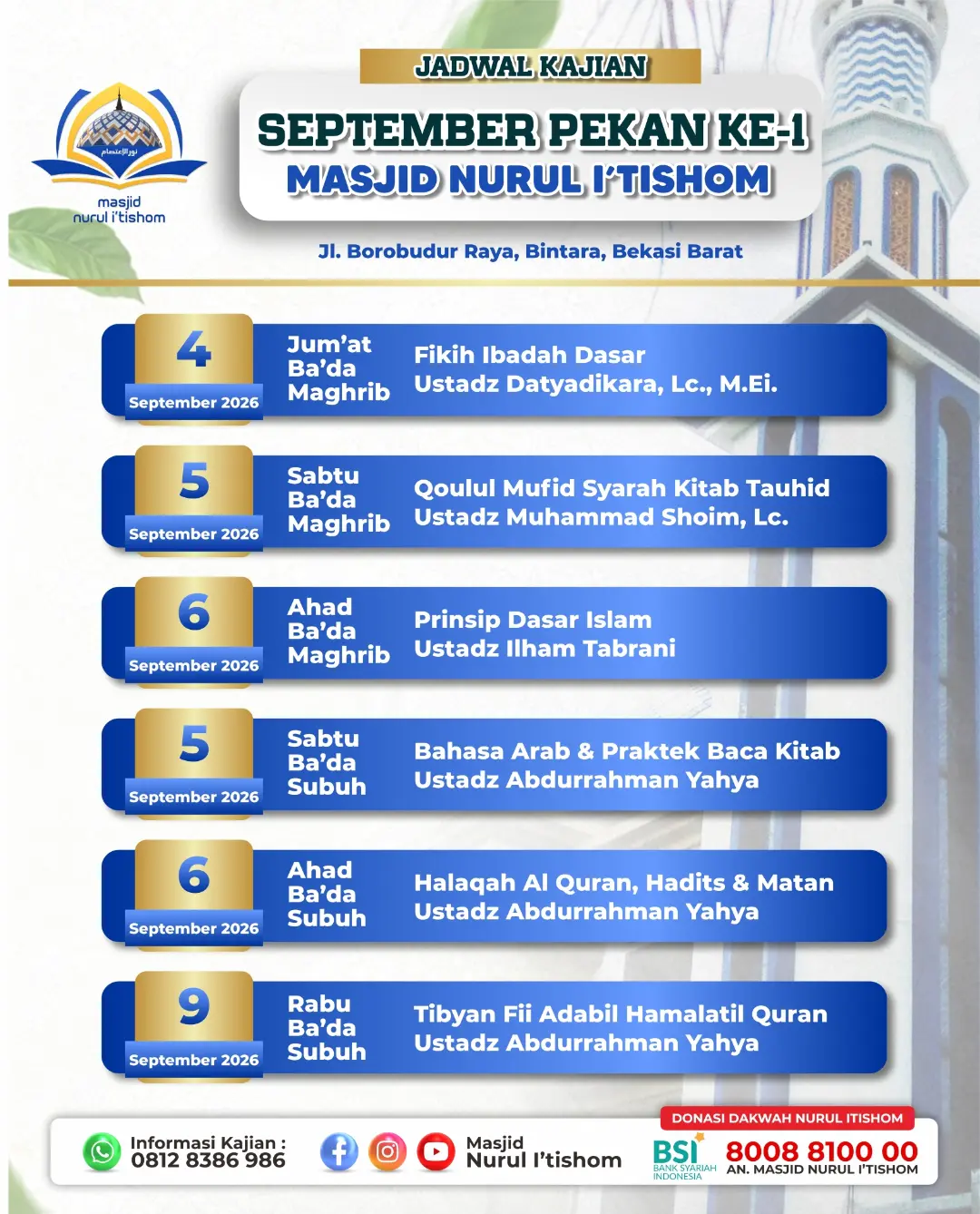 Tibyan Fii Adabil Hamalatil Quran