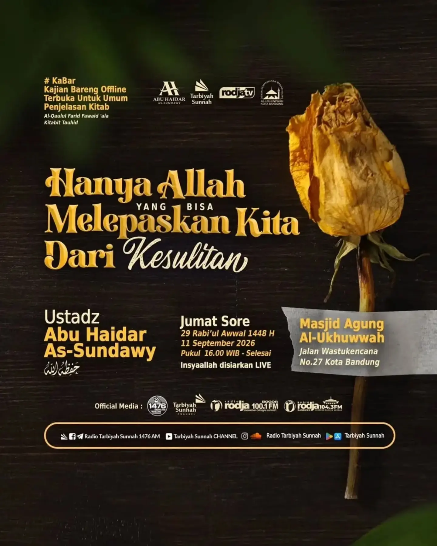 Hanya Allah Yang Bisa Melepaskan Kita Dari Kesulitan