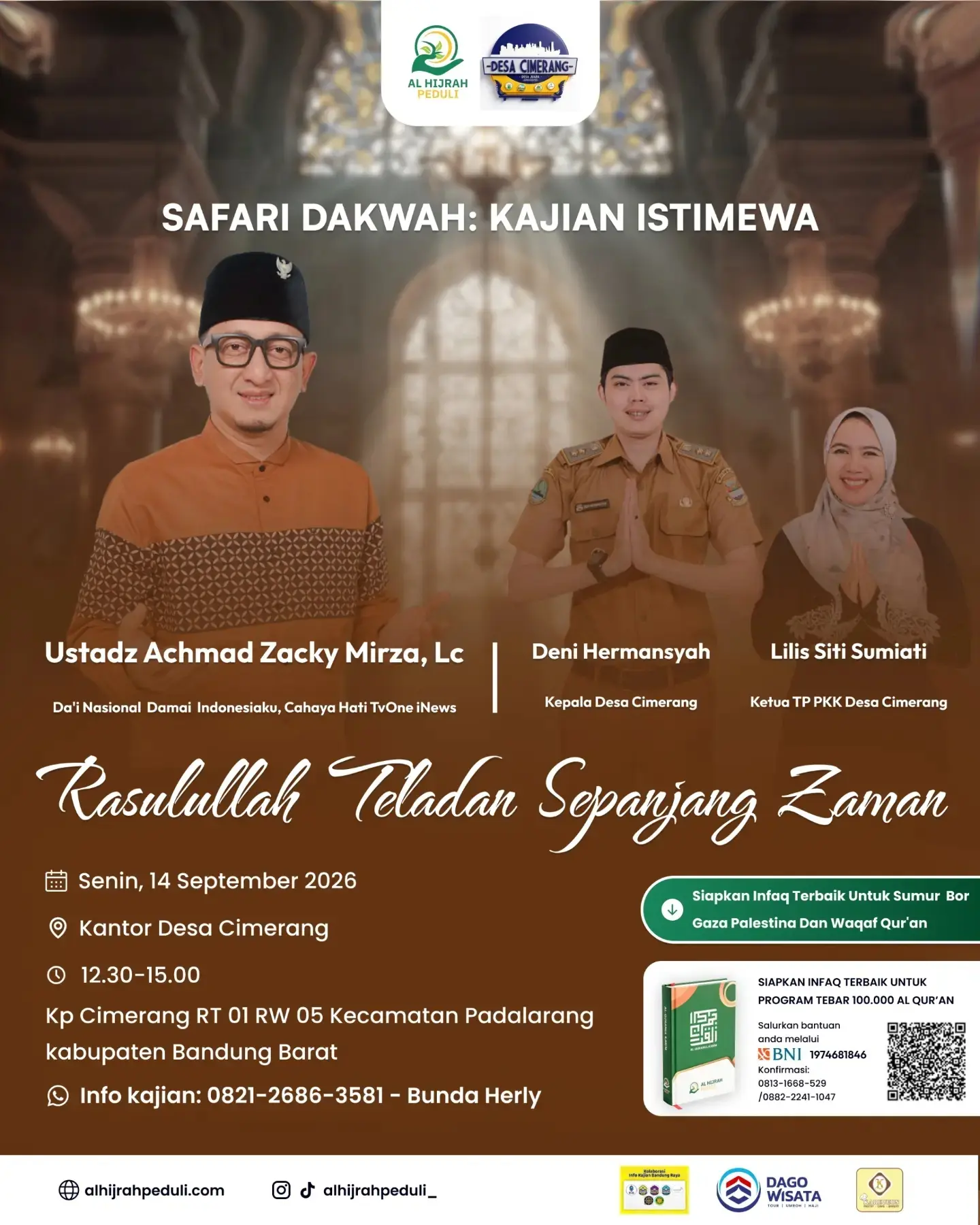 Rasulullah Teladan Sepanjang Zaman