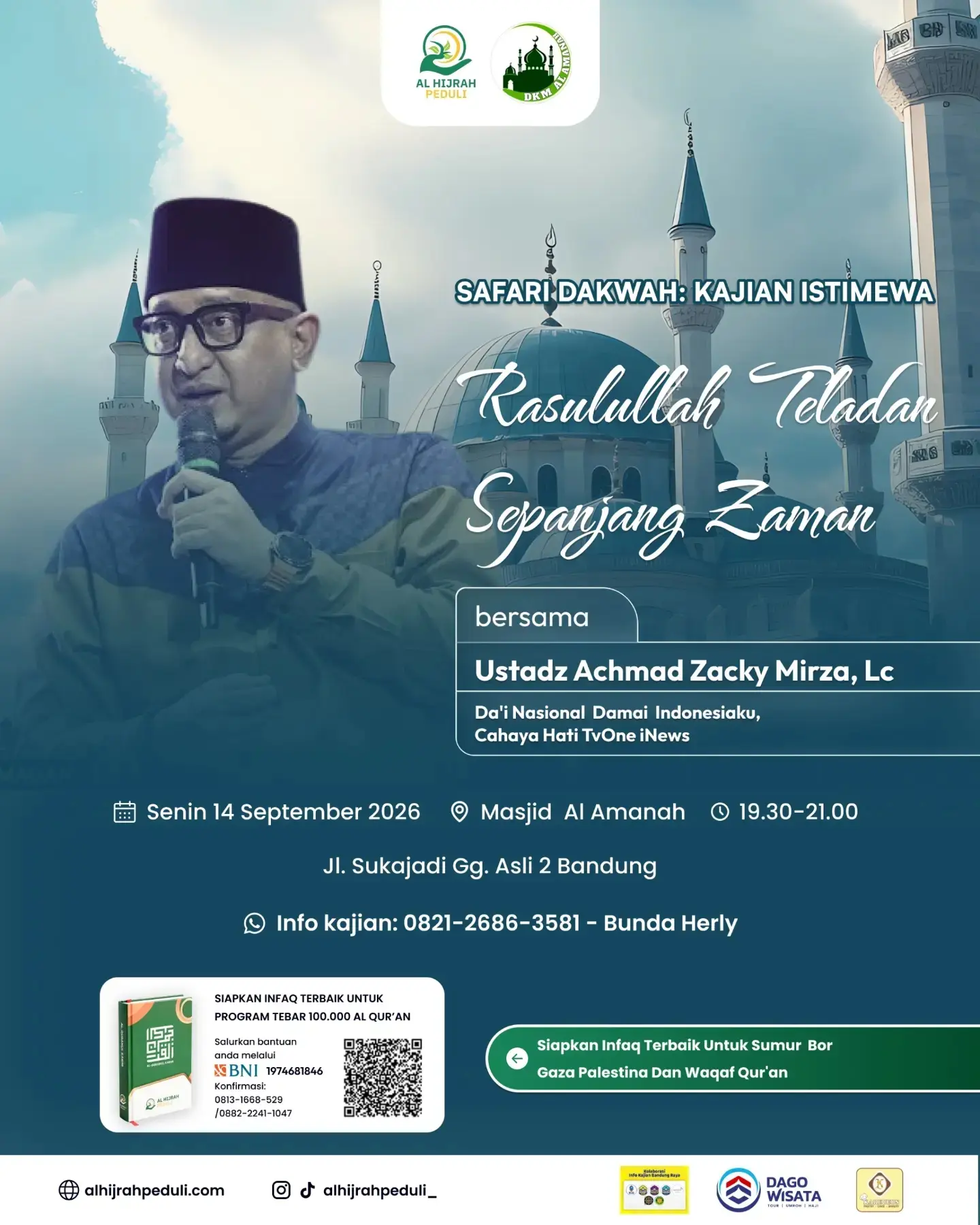 Rasulullah Teladan Sepanjang Zaman