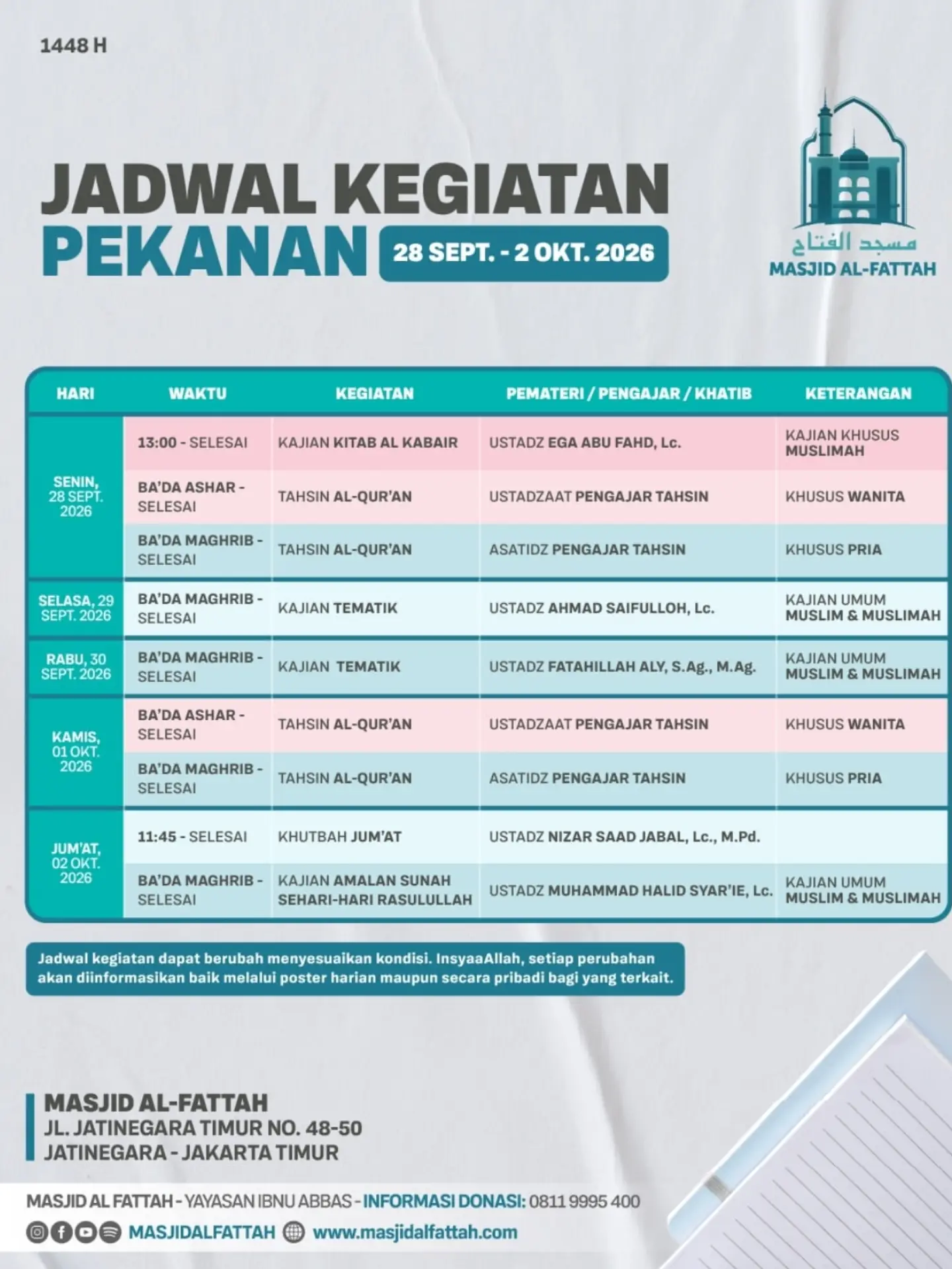 Ba'da Maghrib - Selesai