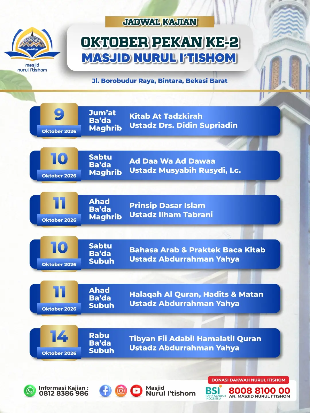 Tibyan Fii Adab il Hamalatil Quran