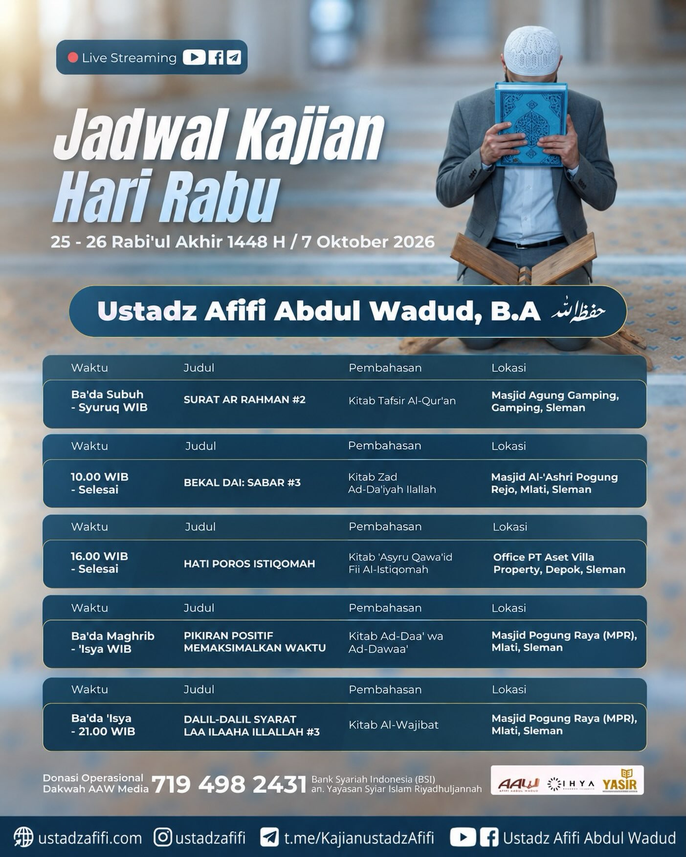 DALIL-DALIL SYARAT LAA ILAHA ILLALLAH #3