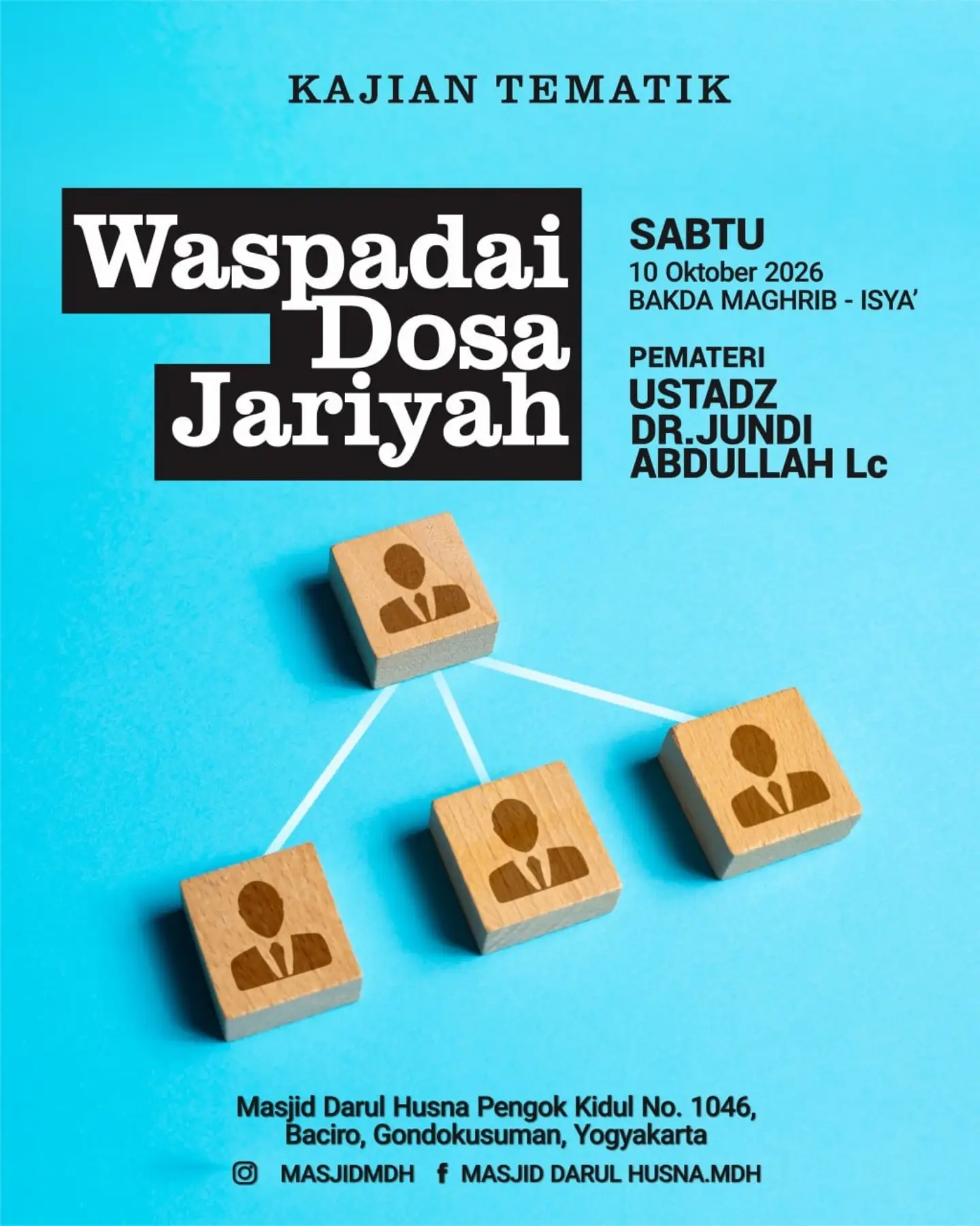 Bentengi Rumah dari Setan