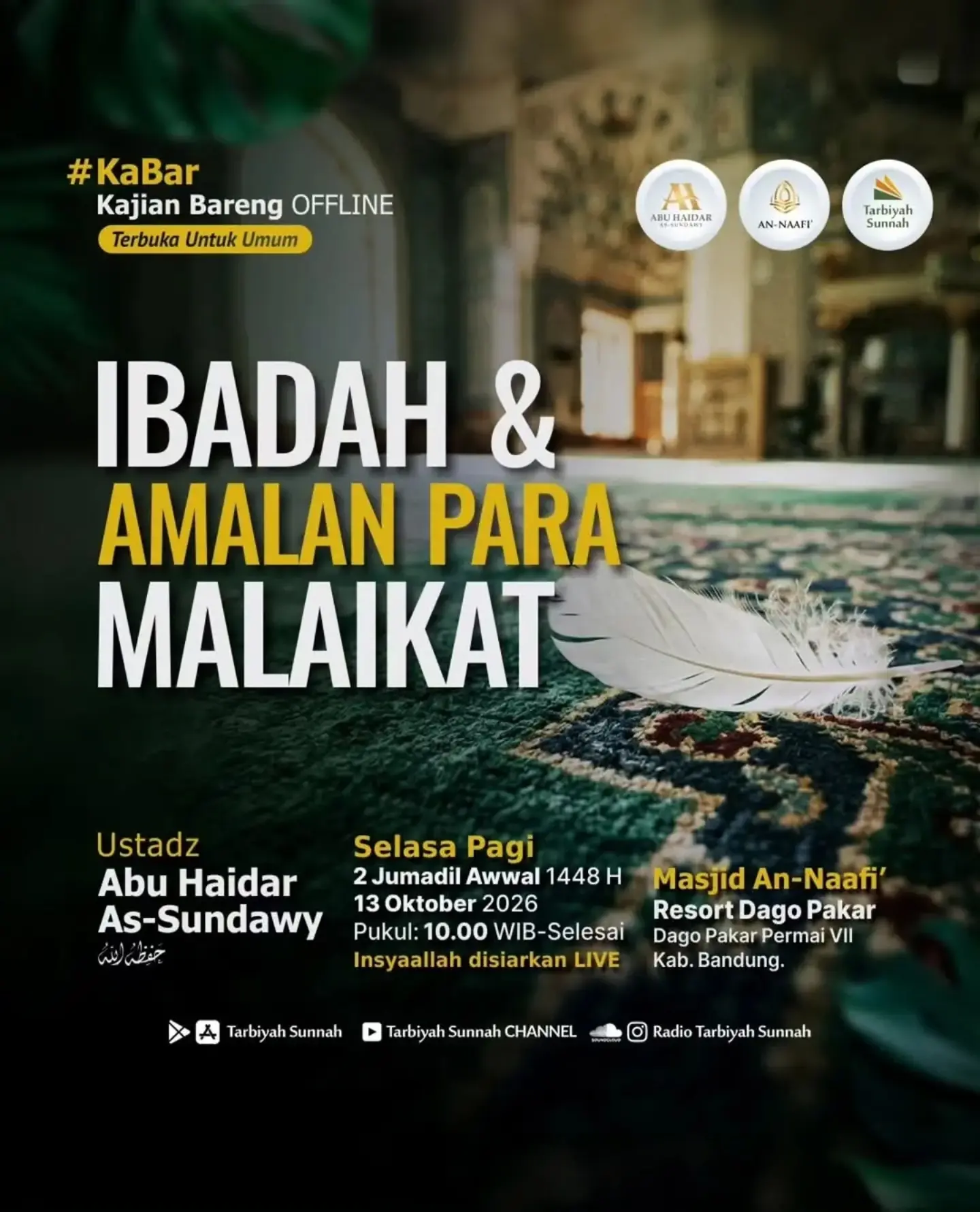 Ibadaah & Amalan Para Malaikat