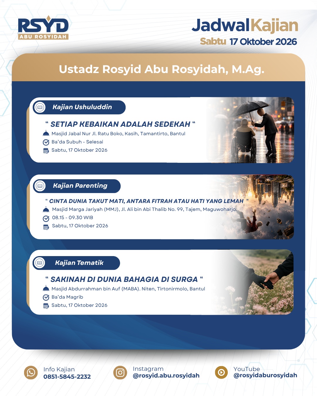 SETIAP KEBAIKAN ADALAH SEDEKAH